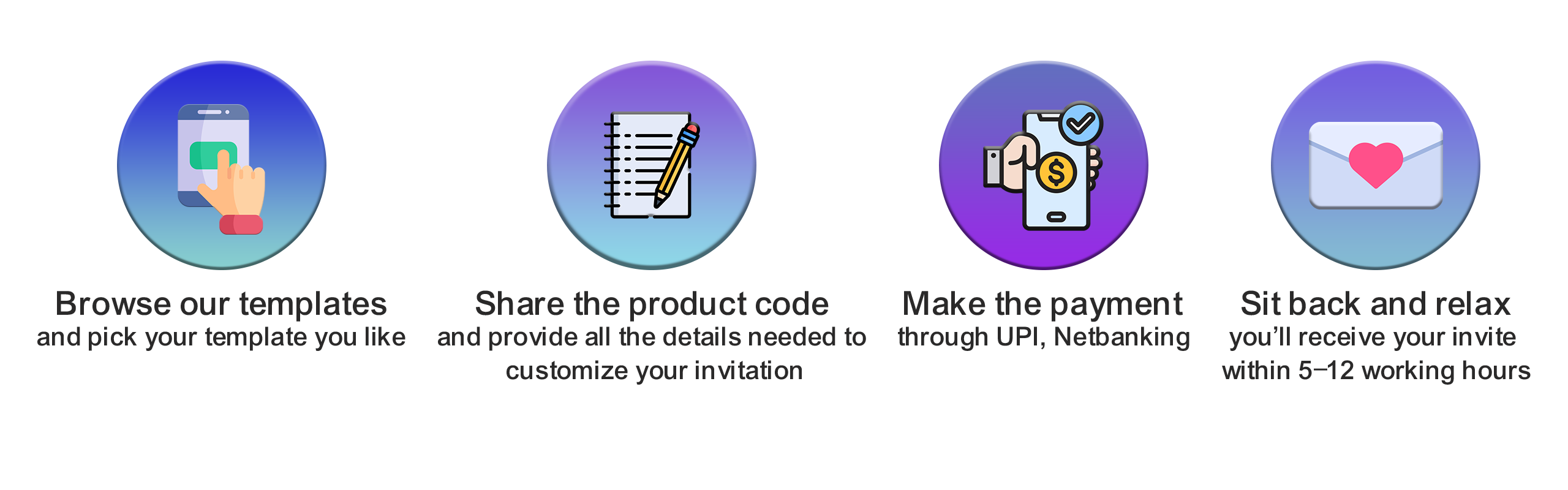 How to place order - animation invite